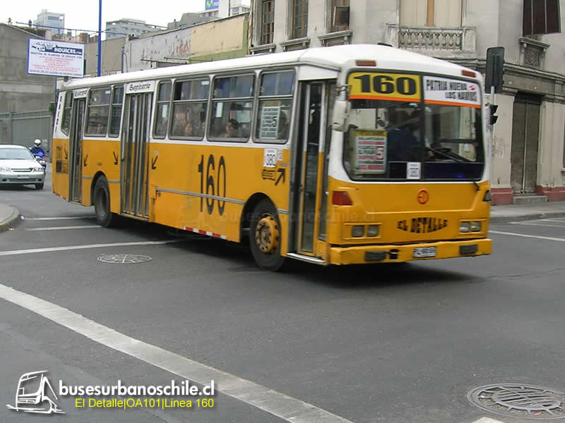 160 | El Detalle - OA 101