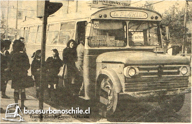 Centro La Florida Franklin Dodge